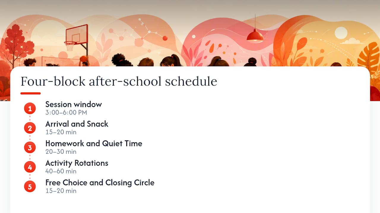 Diagram of after-school daily schedule blocks