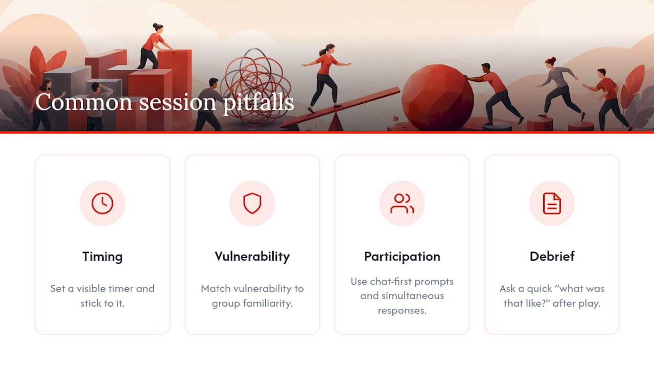 Diagram of common pitfalls and solutions in team sessions