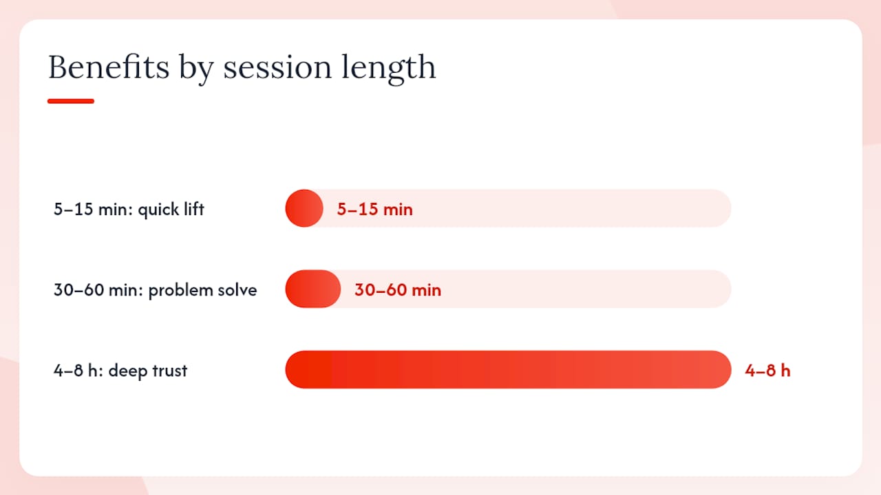 What gamified team building actually does for engagement and morale — overview diagram
