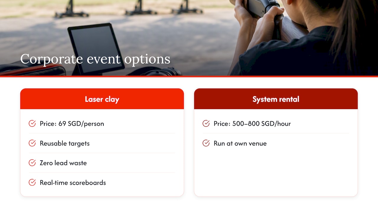 A sustainable, measurable option for your next corporate event — overview diagram