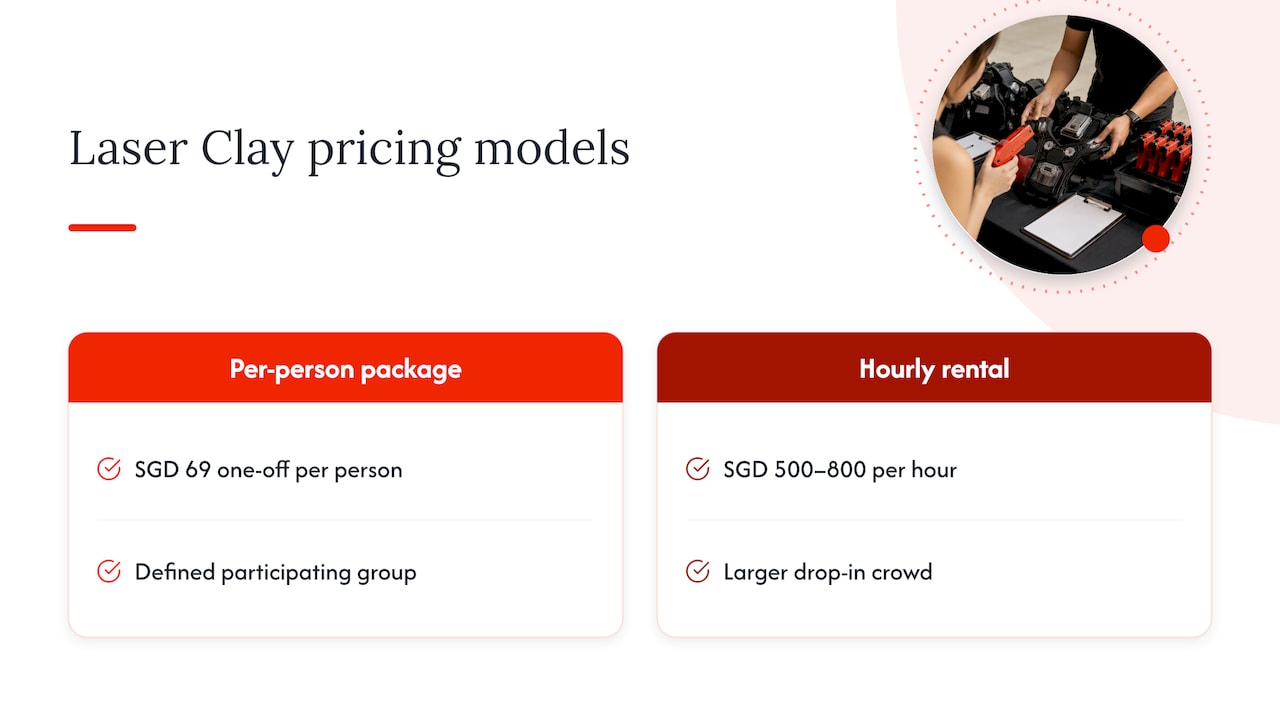 Laser Clay package and hourly rental comparison