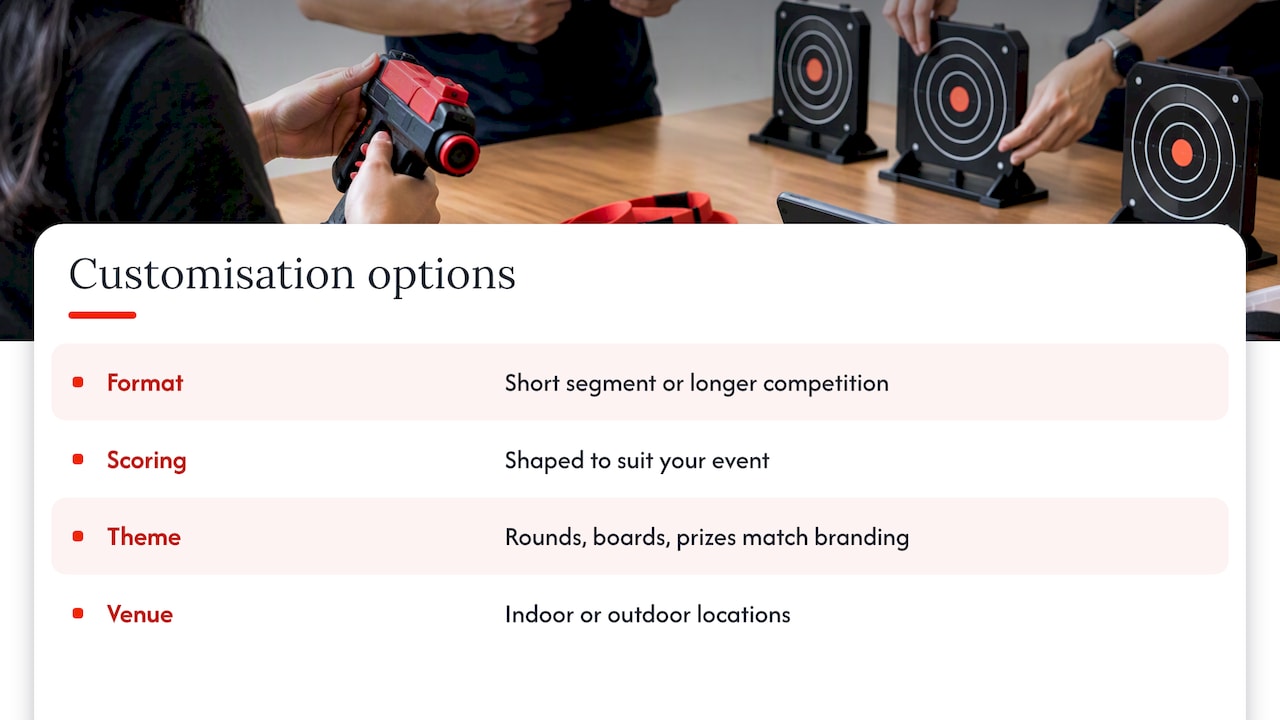 5. How can Laser Clay be customised to suit your theme and team size? — overview diagram
