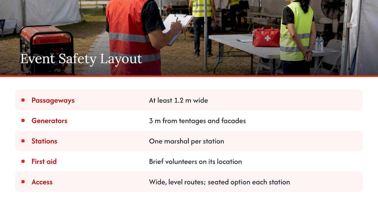 Event layout with safety clearances and access routes